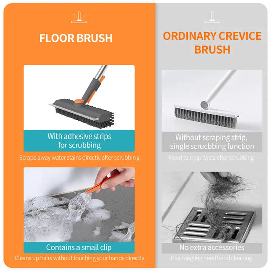 🧹3-in-1 Floor Scrub Bathtub Brush with Long Handle, Double-Sided, Heavy-Duty Stiff Bristles & Squeegee – Scrape & Scrub
