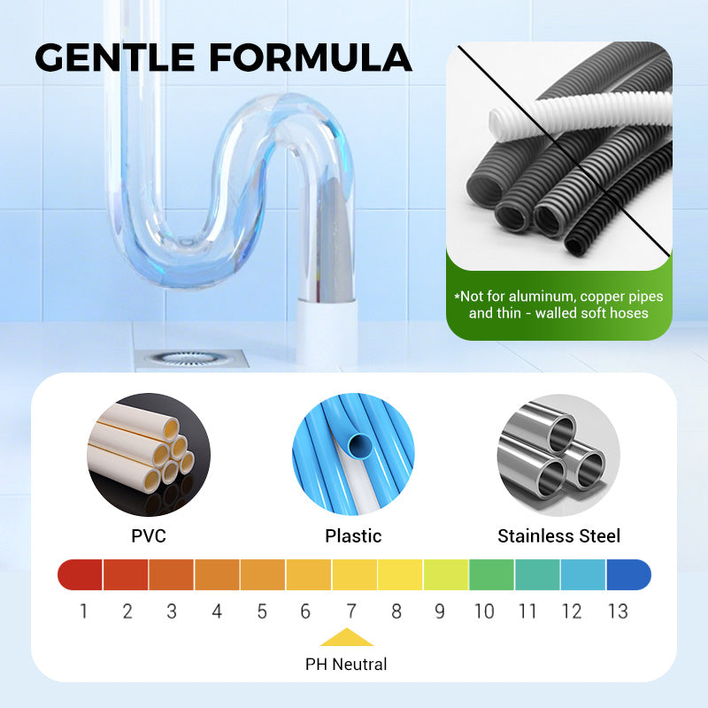 💥Kup 2, a 1 dostaniesz gratis💥Mocny środek do pogłębiania rur