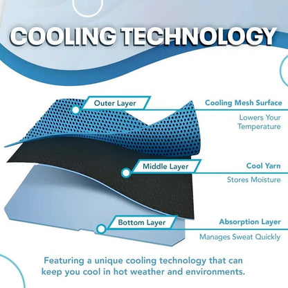 🎁 Buy 1, get 1 free🔥Absorbent Quick-Drying Gym Cooling Towels