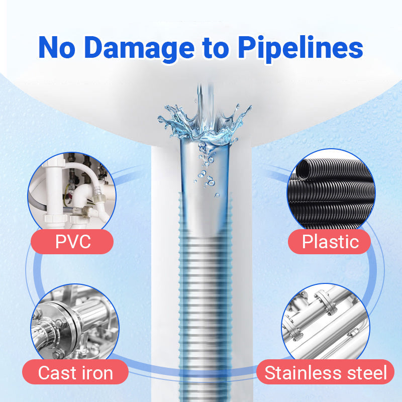 🚿 OSTA 1, SAA 1 ILMAISEKSI! 🛠️ Tehokas putkien ruoppausaine – Nopea tukoksen poisto, turvallinen putkille ja monikäyttöinen 🚰