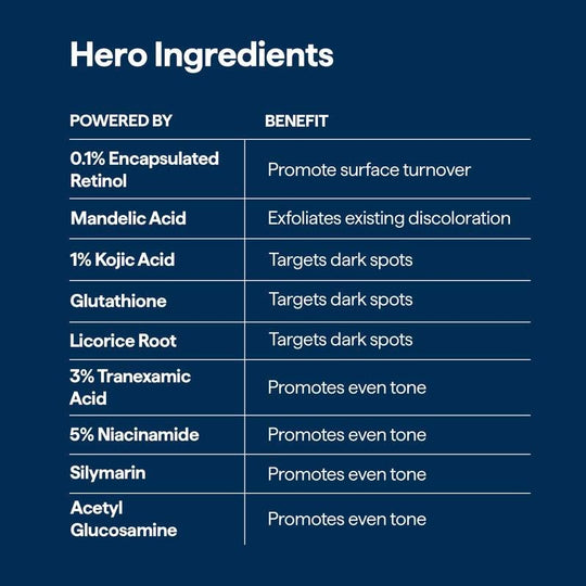 ✨Das REMEDY Overnight Serum: Ihr Kraftpaket im Kampf gegen Pigmentflecken😴