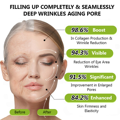 𝑶𝒇𝒇𝒊𝒄𝒊𝒂𝒍 𝑺𝒕𝒐𝒓𝒆👍| Regain youthful skin nown 💫STDEI® BOTOX & VITA A RETINOL SHOT Wrinkle Lift Tightening Cream