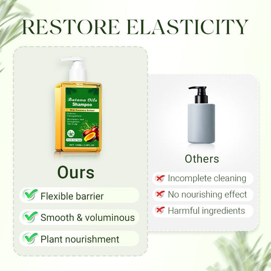 ✨Шампоан с масло от Батана и екстракт от розмарин