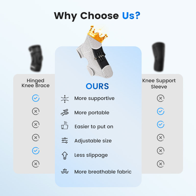 Reguleeritav põlvekaitsevõimendi sportimiseks