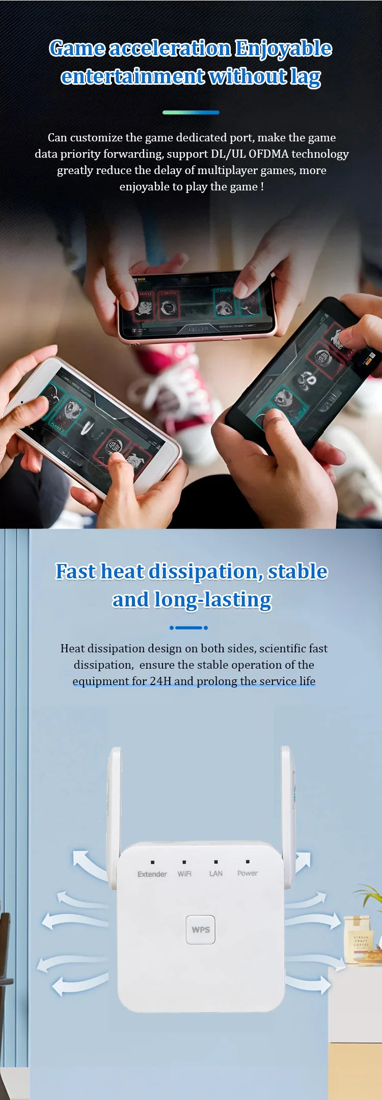 Dispositivo de sinalização sem fio WiFi de banda dupla (1200M)