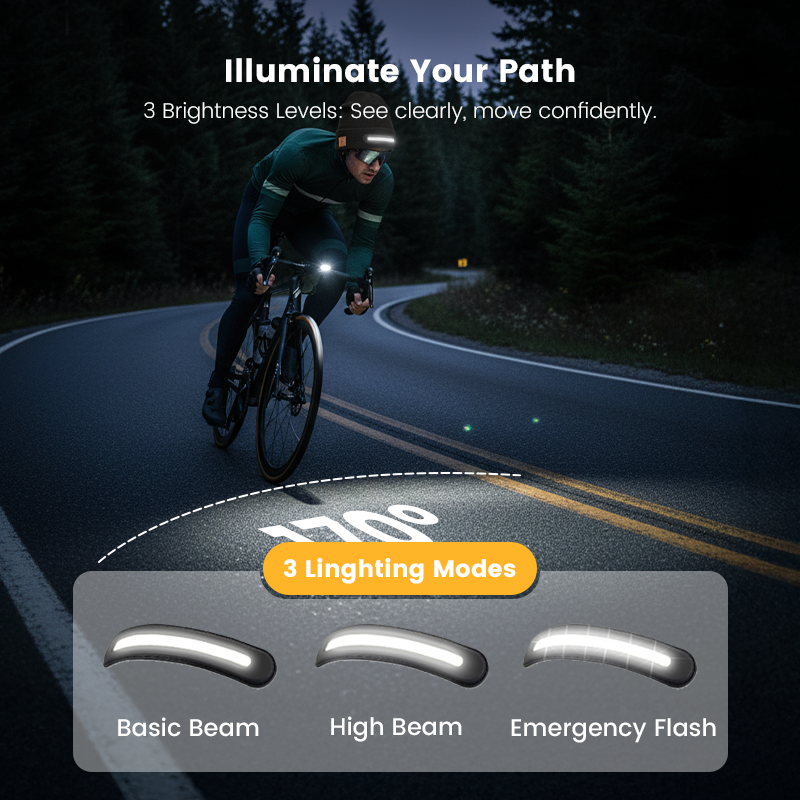 Rechargeable Bluetooth Beanie Hat with Light