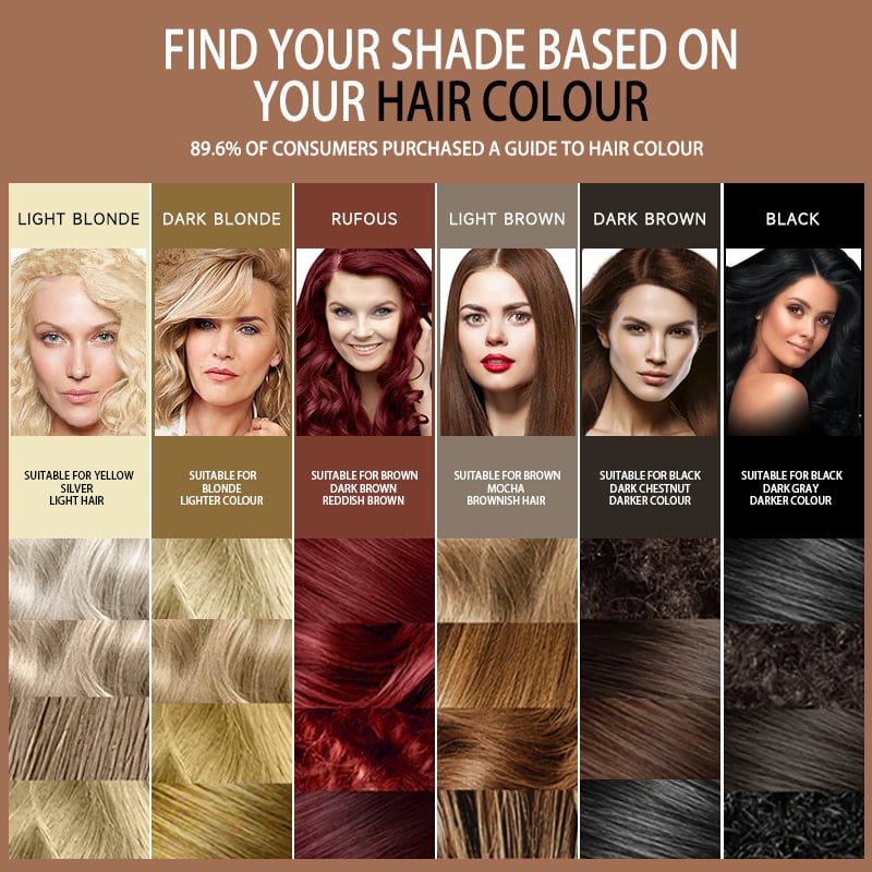 🎁Laatste dag 50% korting🎉Koop 2 en krijg 1 gratis🎁Uitgroei camoufleren voor een moeiteloos mooie look