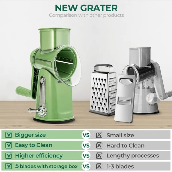 💥Ultimate Kitchen Ally👨‍🍳5 In 1 Food Chopper