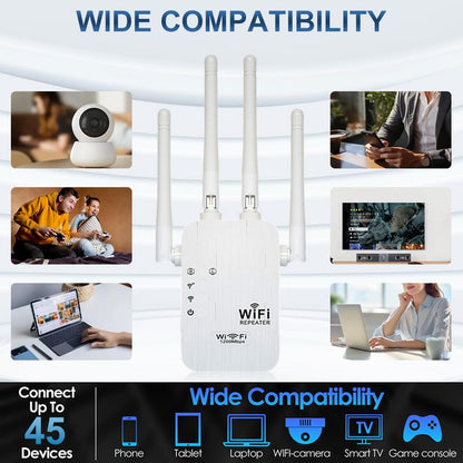 🔥2025 Hot Sale 🎁1200Mbps Dual Band (5GHz/2.4GHz) WiFi Extender