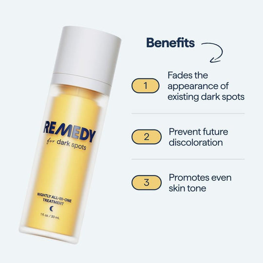 ✨Das REMEDY Overnight Serum: Ihr Kraftpaket im Kampf gegen Pigmentflecken😴
