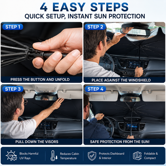 ☀️Car Sunshade – Effective Heat Insulation, UV Block & Easy Foldable Auto Windshield Protector