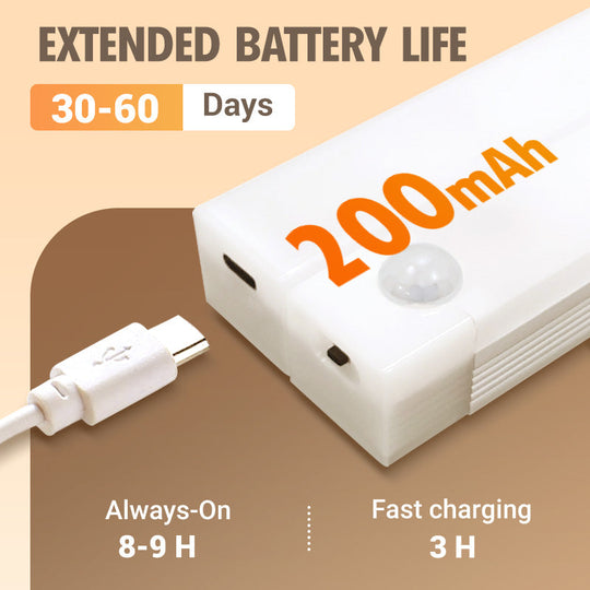 🔥LED išmanusis magnetinis žmogaus kūno jutiklio šviestuvas