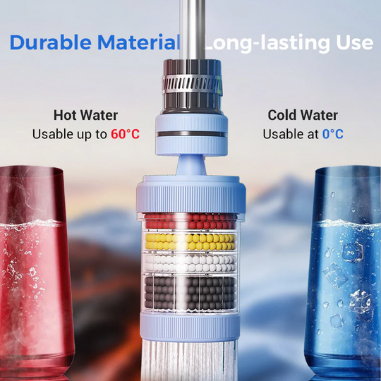 🔥PASKUTINĖS DIENOS IŠPARDAVIMAS 50% NUOLAIDA🔥Pirkite 2, gaukite 1 nemokamai💧Maišytuvo filtrai – pagerinkite vandens kokybę iš čiaupo