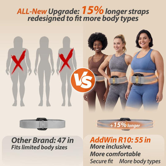 🏆50% OFF🔥3-in-1 Vibrating Fascia Ring Massager ( Free Belt 🎁)