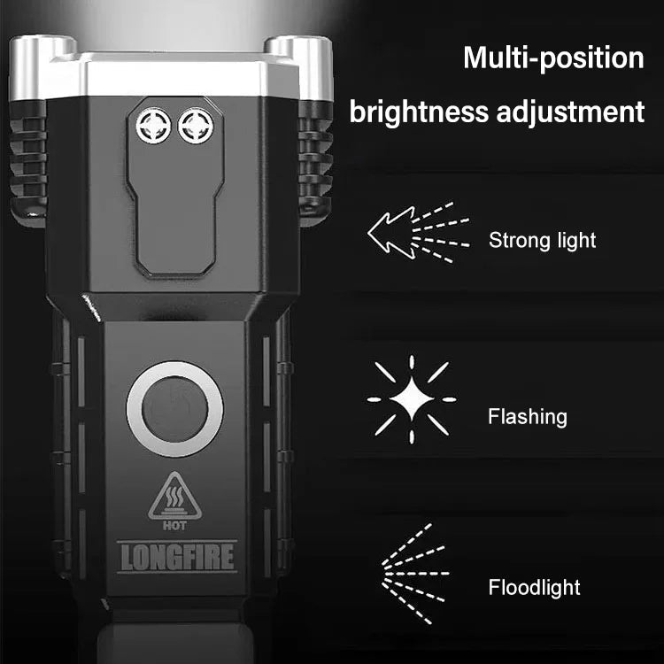 Buy 2 Free shipping-Magnetic Flashlight