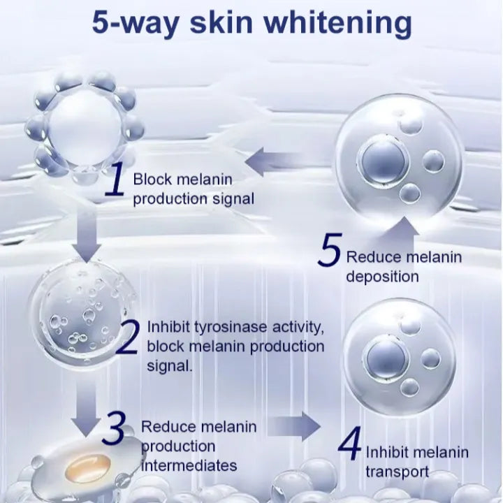 Age Spot Essence Milk Improve Skin Pigmentation Yello Essence Cream for Age Spot Reduction