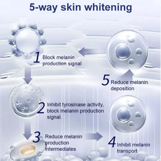 Age Spot Essence Milk Improve Skin Pigmentation Yello Essence Cream for Age Spot Reduction