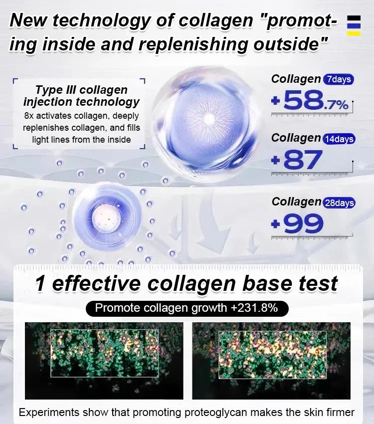 🖤Black Friday Sale:50% OFF🖤Anti-wrinkle firming serum