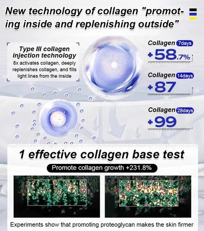 🖤Black Friday Sale:50% OFF🖤Anti-wrinkle firming serum