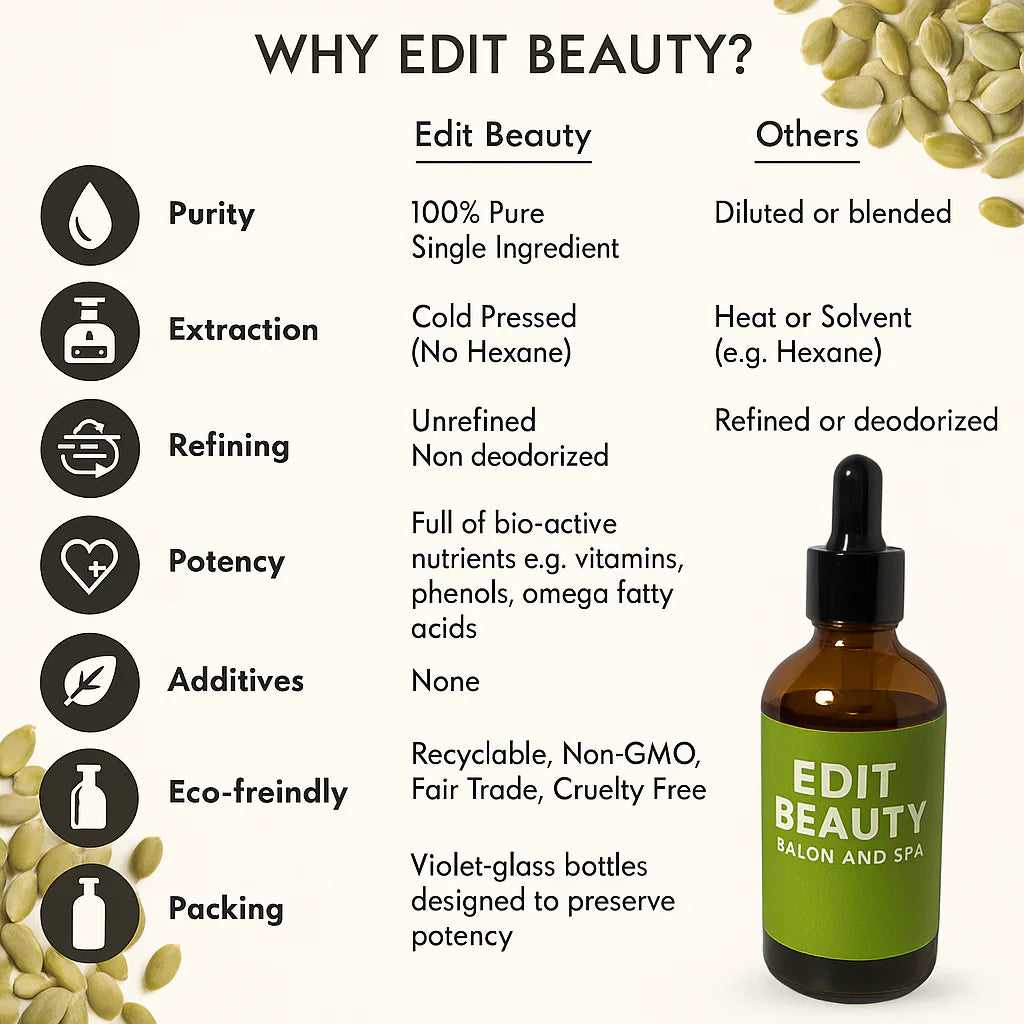  Edit Beauty Hair Fall Repair & Growth Elixir Oil – Herstelt dikte en vitaliteit | Versterk kracht | Bevorder gezonder en glanzend haar in 21 dagen