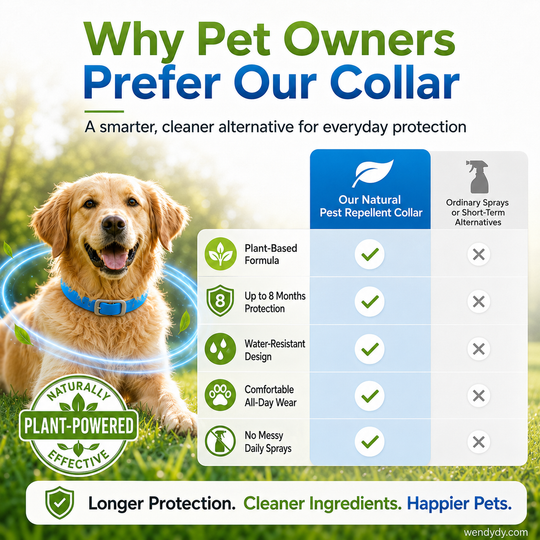 🐾Natural Essential Oil Pet Pest Repellent Collar