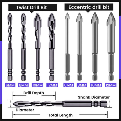 🔥Eccentric Drill Bit