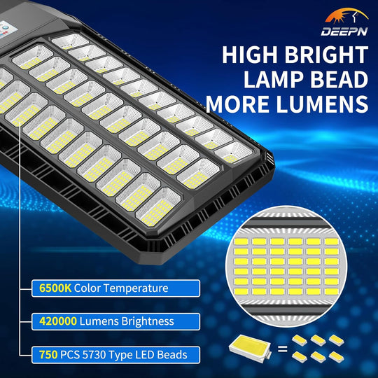 Ultra Bright Solar Led Street Light System