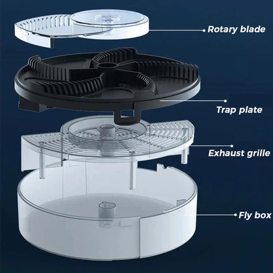 Armadilha automática para mosca doméstica: um assassino de moscas para casa, limpando o restaurante!