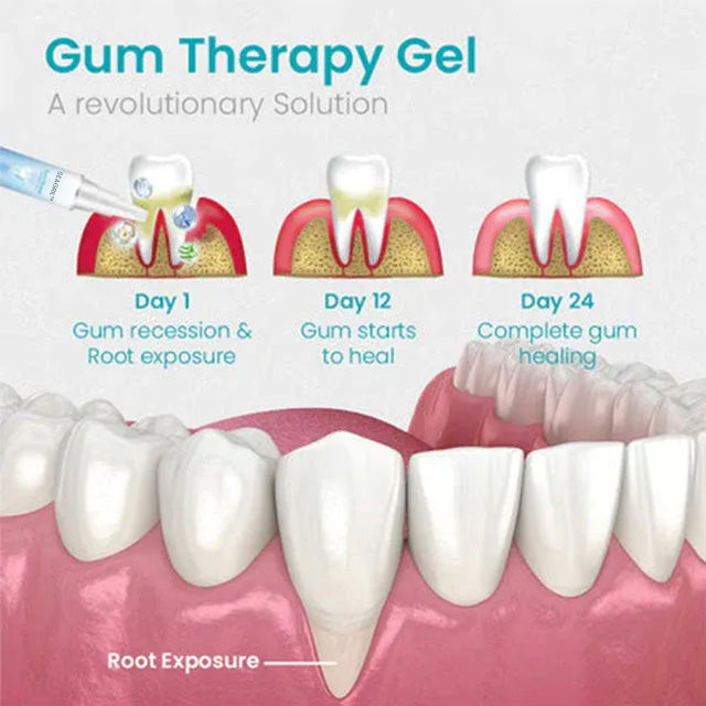 SEAGRIL™🔥Tooth Repair Gel Firm Tartar Deep Cleaning Gum Pain Repair