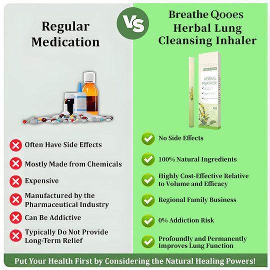 🔥Final 3 Hours: 50% OFF ✨QIAWI™ Mullein Relaxation Stick – Soothes Lungs, Detoxifies, Freshens Breath