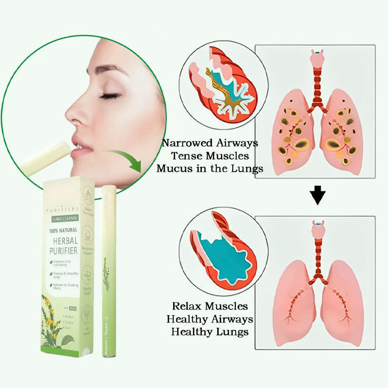 🔥Final 3 Hours: 50% OFF ✨QIAWI™ Mullein Relaxation Stick – Soothes Lungs, Detoxifies, Freshens Breath