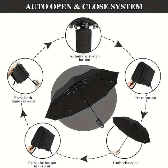 ☔Automatic Folding Umbrella – Windproof, Waterproof & Compact