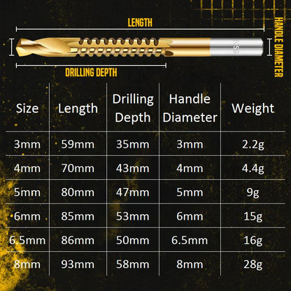Twist Drill Bit Set Power Tool Accessories(6 Pcs )