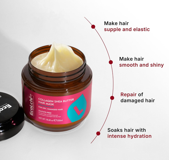 Keratin Infused Hair Repair Mask