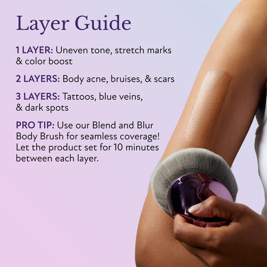 🎁Last Day – Free Body Brush!💜All-in-one moisturizer, concealer & coverage Perfector