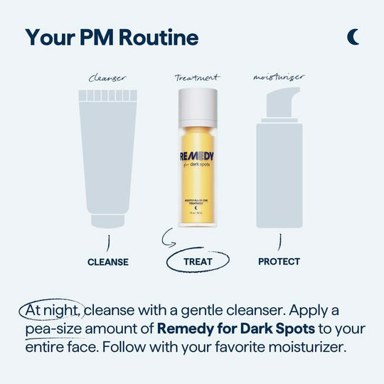 ✨Das REMEDY Overnight Serum: Ihr Kraftpaket im Kampf gegen Pigmentflecken😴