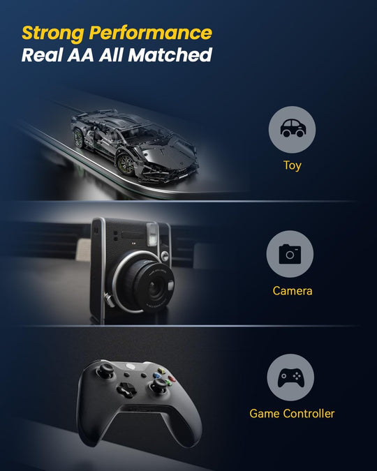 🏆Išpardavimas⚡PARDUOTA 50 tūkst.+! Beveik nebeparduota💥🎁🔋Įkrovimo skyrius - įkraunamos Aa/Aaa ličio baterijos