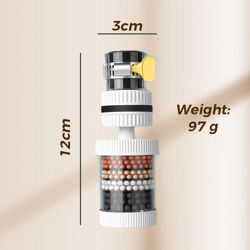🔥PASKUTINĖS DIENOS IŠPARDAVIMAS 50% NUOLAIDA🔥Pirkite 2, gaukite 1 nemokamai💧Maišytuvo filtrai – pagerinkite vandens kokybę iš čiaupo