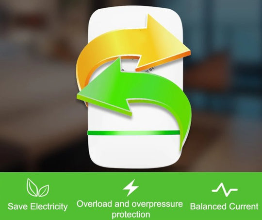 💥Saldi di Capodanno 49% di sconto💥 Gli elettrodomestici da 30 kW sono stabili e a risparmio energetico, dicendo addio all'ansia da elettricità