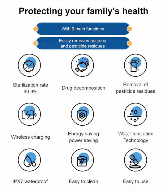 Intelligent Fruit and Vegetable Purifier