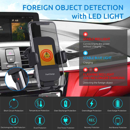 Auto-Klemmung 15W schnelles Ladewagen-Ladegerät