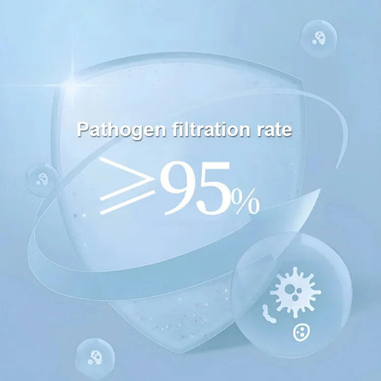 Комплект чаршафи за еднократна употреба от 4 части, подходящи за пътуване
