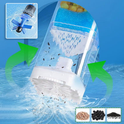 All-in-One Built-in Fish Tank Filter