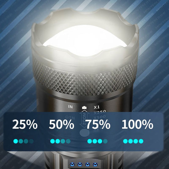 ⏳Limited-time 50% off⏰Super Strong Light Zoomable Flashlight🔦☀️
