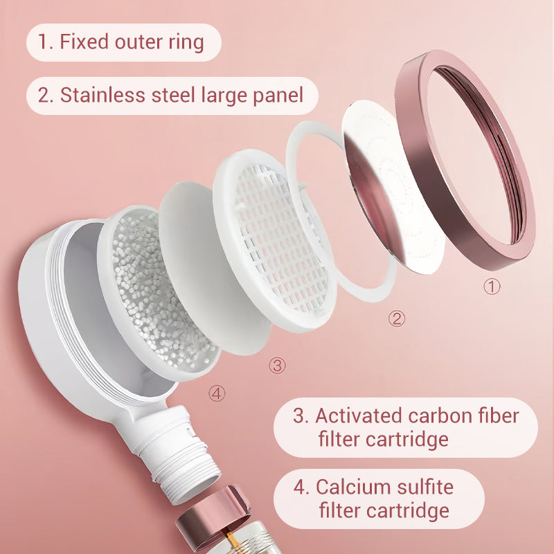 VC High Pressure Dual Filtered Shower Head