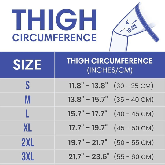 Sezonowe bestsellery – Opaska uciskowa na kolano – najlepsza orteza stawu kolanowego i ciepło