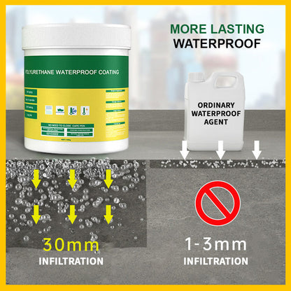 💧Transparent Waterproof Coating - Protects Against Moisture & UV for Car/Furniture/Shoes