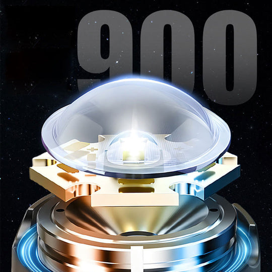 🔦 LED Strong Light Retractable Flashlight | Zoomable Beam & Adjustable Length🚀