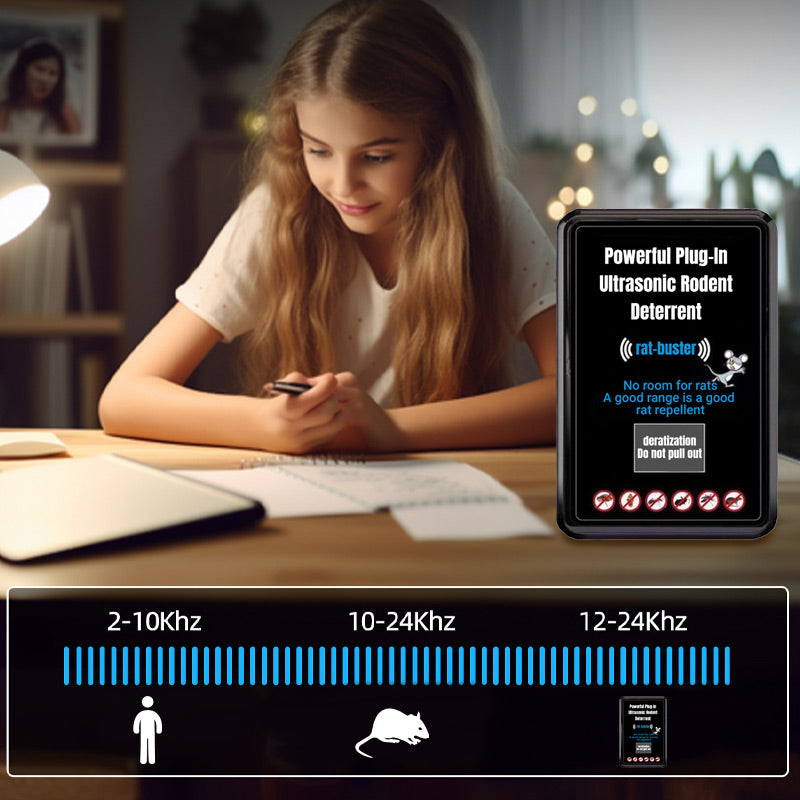 🔥BUY MORE GET MORE FREE🔥Powerful Plug-In Ultrasonic Rodent Deterrent