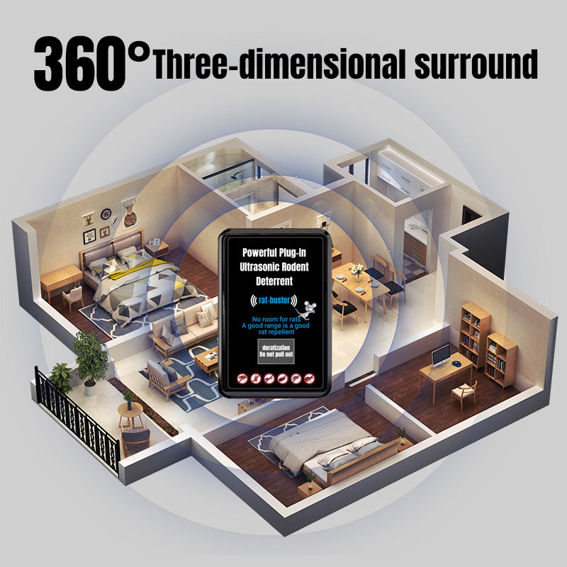 🔥BUY MORE GET MORE FREE🔥Powerful Plug-In Ultrasonic Rodent Deterrent